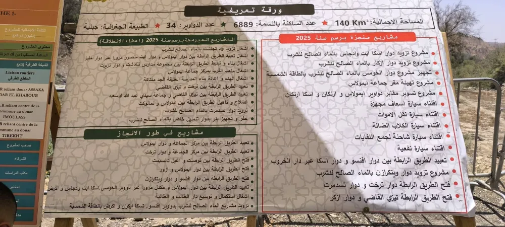 الجماعة الترابية إيمولاس